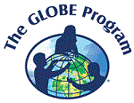 globe 150