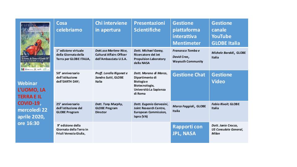 webinar 22 04 2020 tabella riassuntiva def